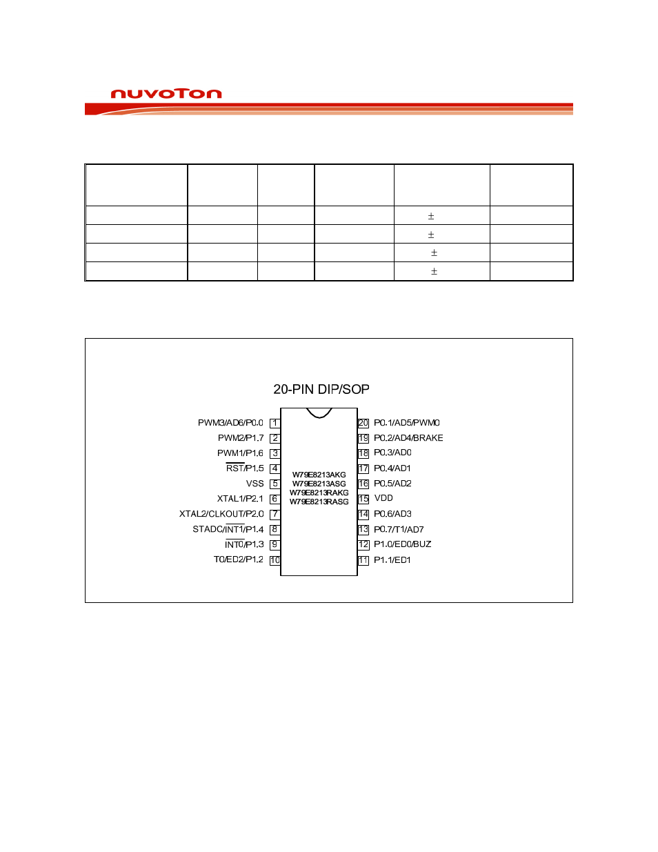 Rainbow Electronics W79E8213R User Manual | Page 6 / 96