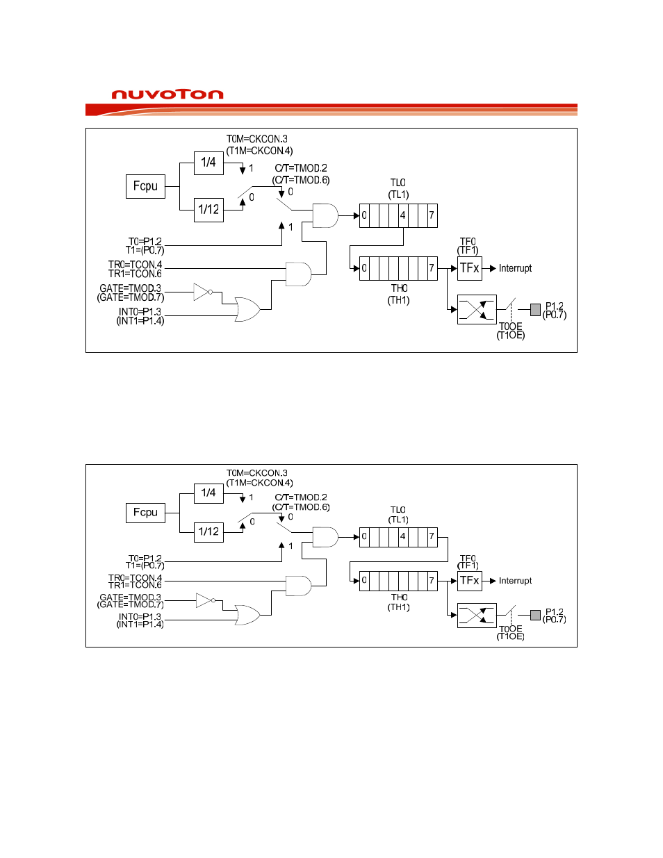 Rainbow Electronics W79E8213R User Manual | Page 62 / 96