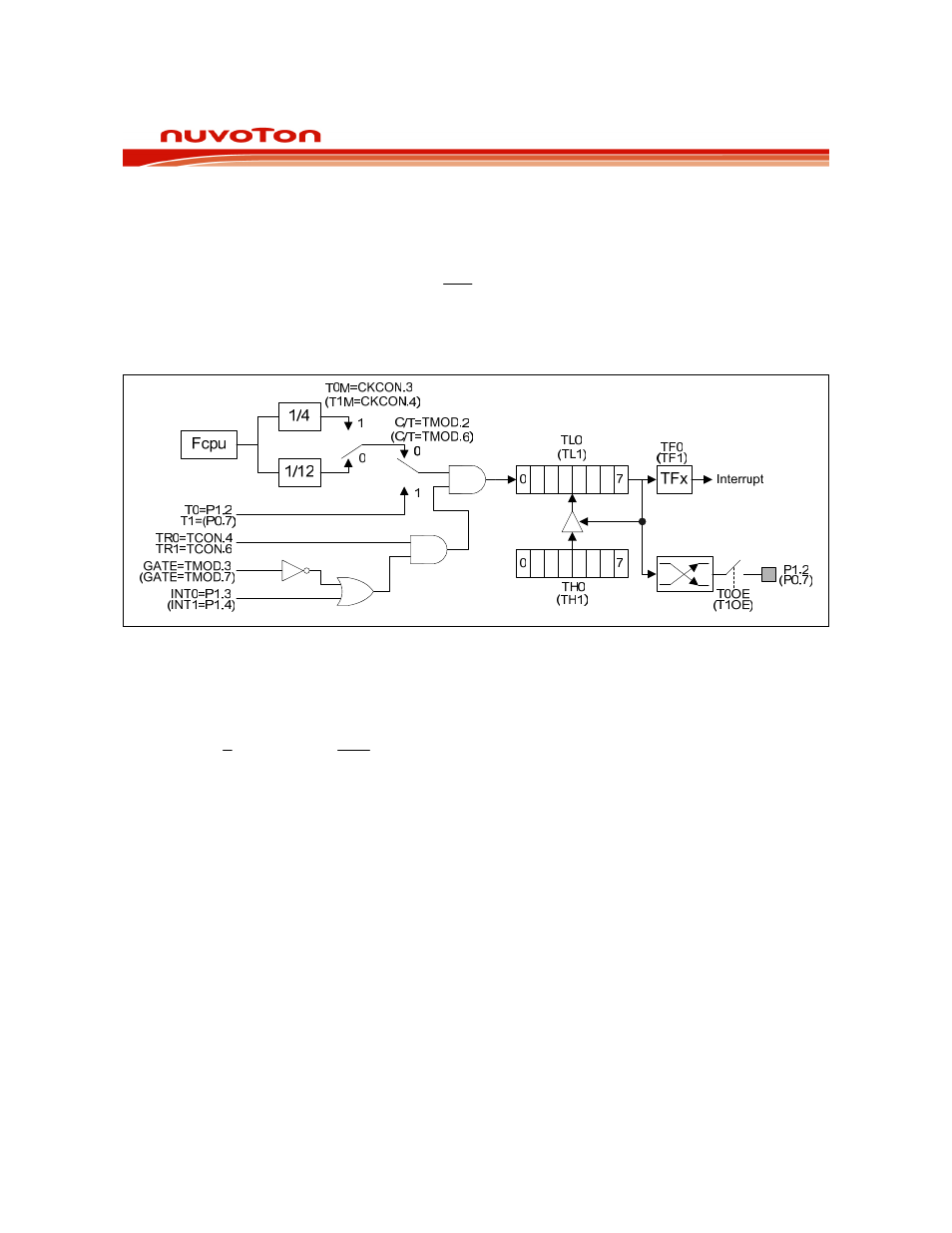 Rainbow Electronics W79E8213R User Manual | Page 63 / 96