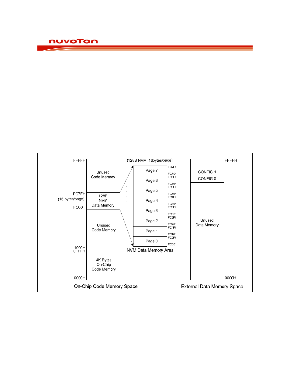 Rainbow Electronics W79E8213R User Manual | Page 65 / 96