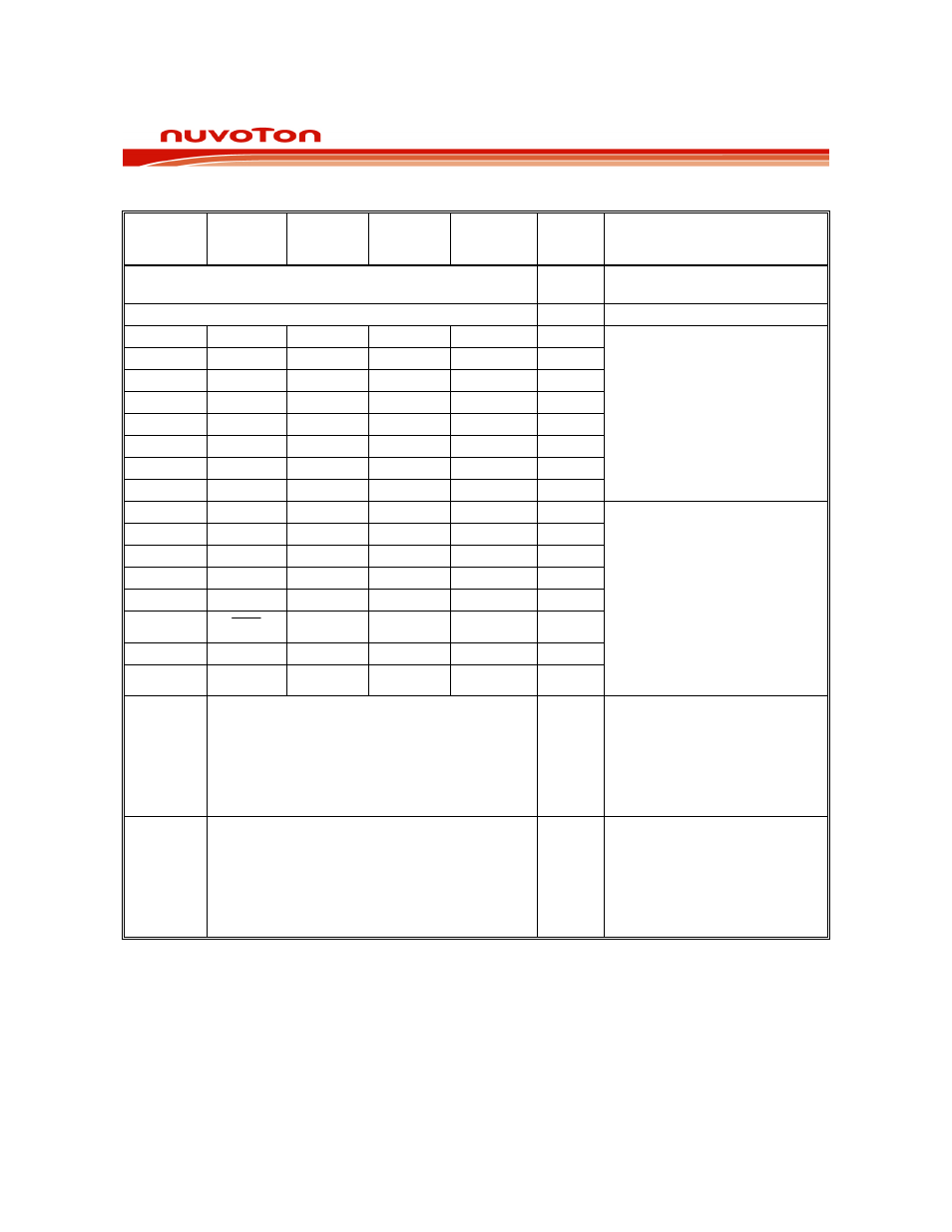 Pin descriptions | Rainbow Electronics W79E8213R User Manual | Page 7 / 96