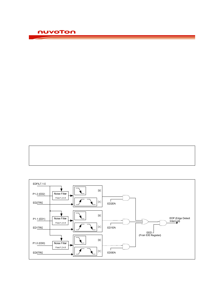 Rainbow Electronics W79E8213R User Manual | Page 70 / 96