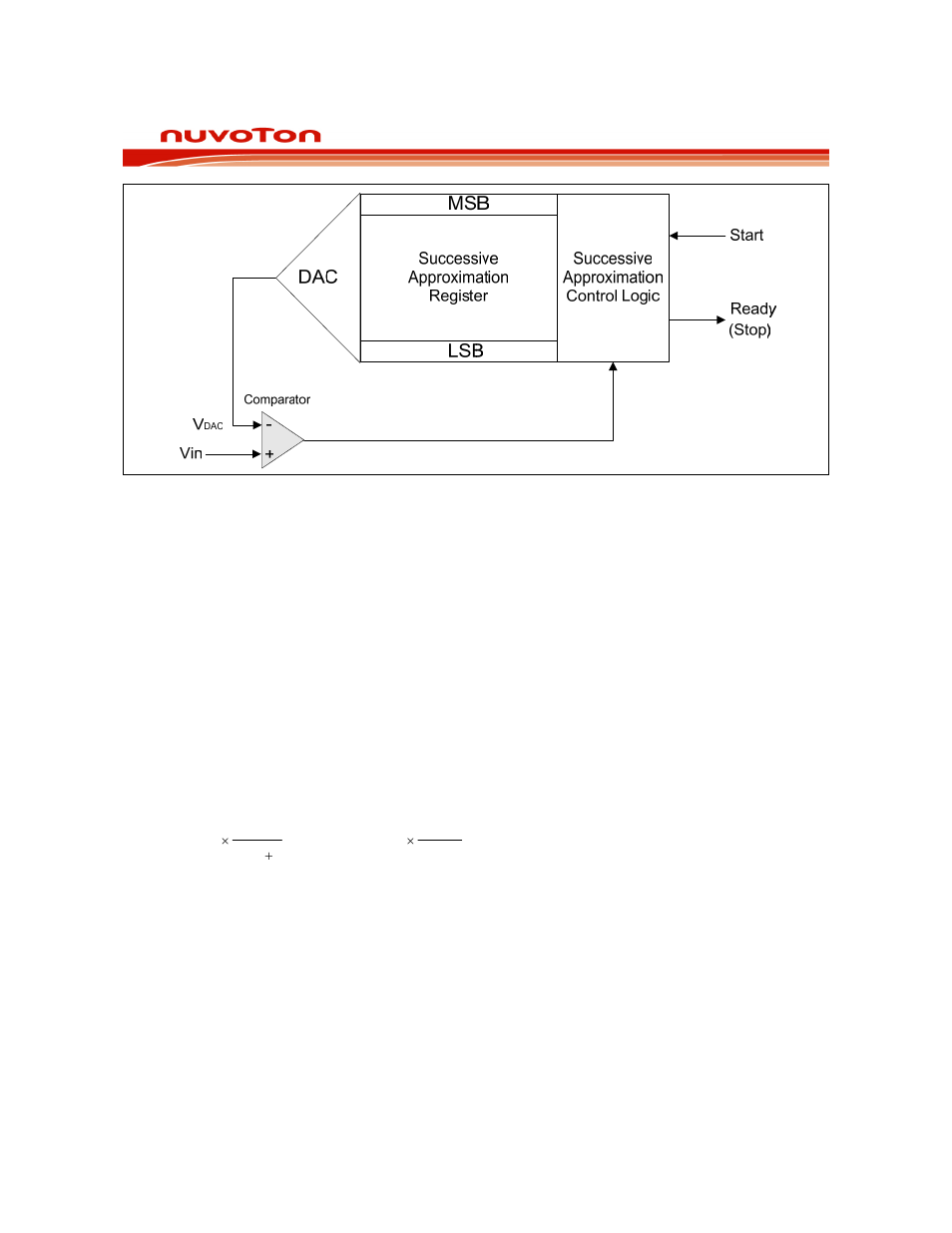 Rainbow Electronics W79E8213R User Manual | Page 84 / 96