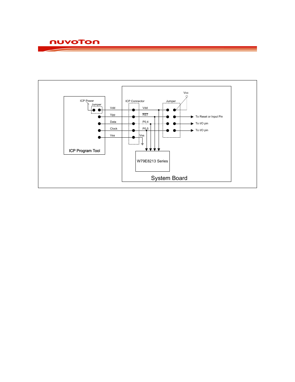 Icp (in-circuit program) flash program, System board | Rainbow Electronics W79E8213R User Manual | Page 86 / 96