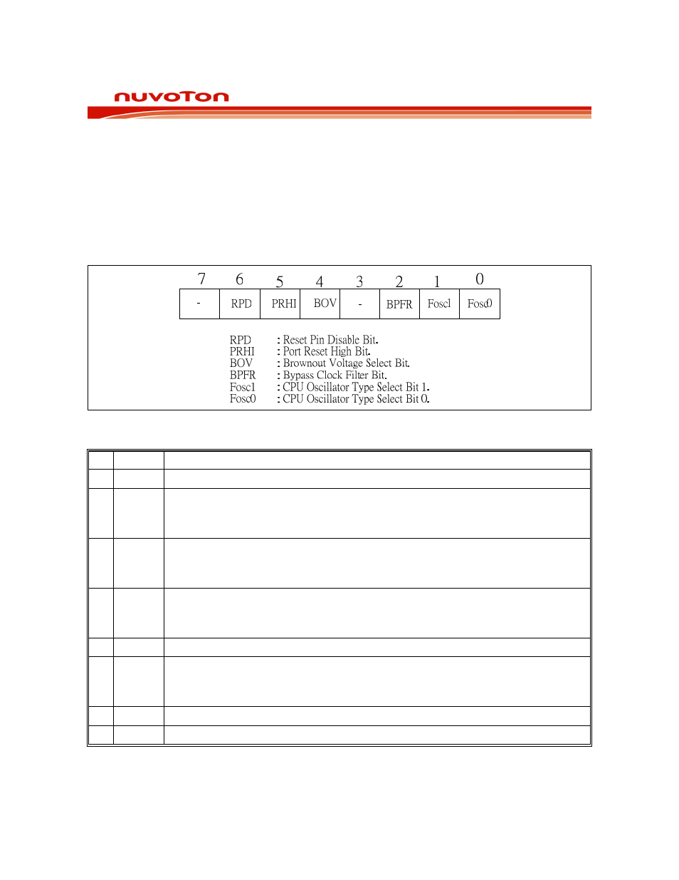 Rainbow Electronics W79E8213R User Manual | Page 87 / 96
