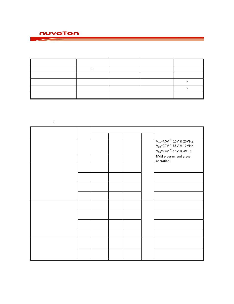 Electrical characteristics, 1 absolute maximum ratings, 2 dc electrical characteristics | Rainbow Electronics W79E8213R User Manual | Page 90 / 96