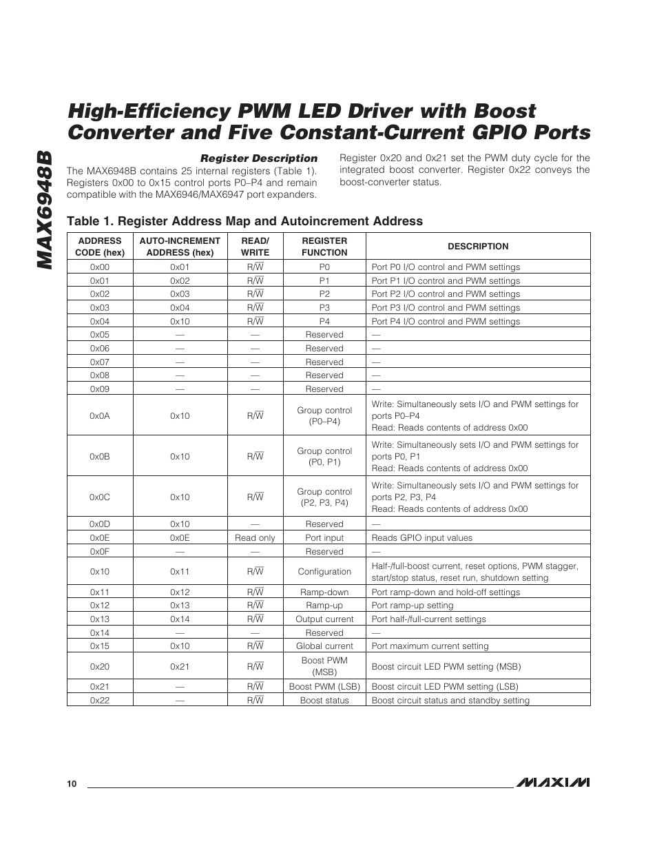 Max6948b | Rainbow Electronics MAX6948B User Manual | Page 10 / 28