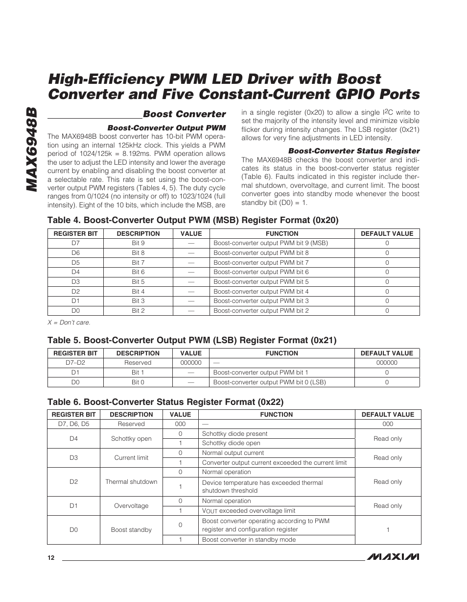 Max6948b, Boost converter | Rainbow Electronics MAX6948B User Manual | Page 12 / 28