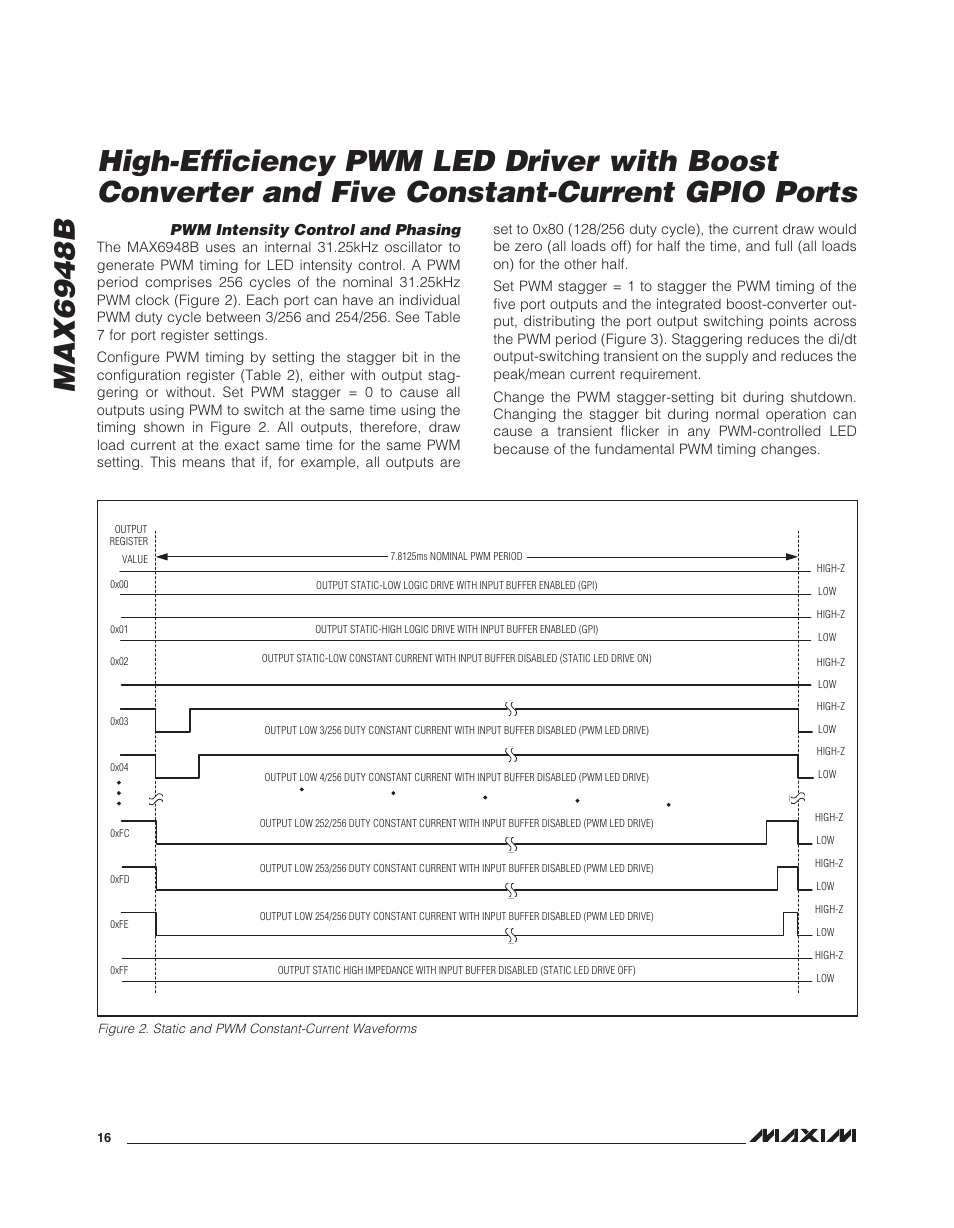 Max6948b, Pwm intensity control and phasing | Rainbow Electronics MAX6948B User Manual | Page 16 / 28