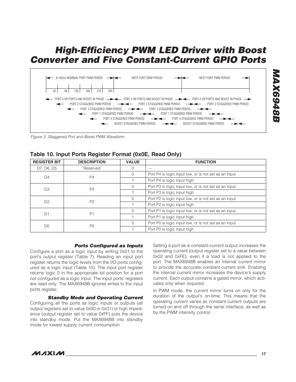 Max6948b | Rainbow Electronics MAX6948B User Manual | Page 17 / 28