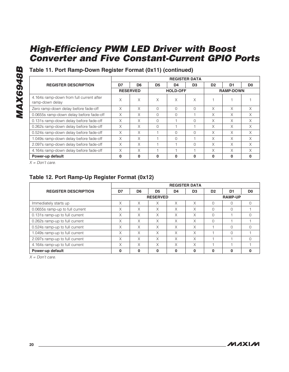 Max6948b | Rainbow Electronics MAX6948B User Manual | Page 20 / 28