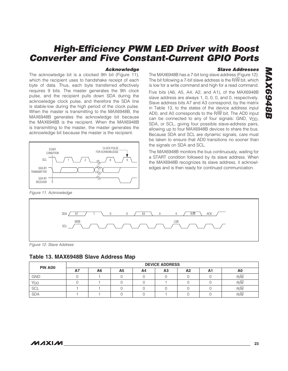 Max6948b | Rainbow Electronics MAX6948B User Manual | Page 23 / 28