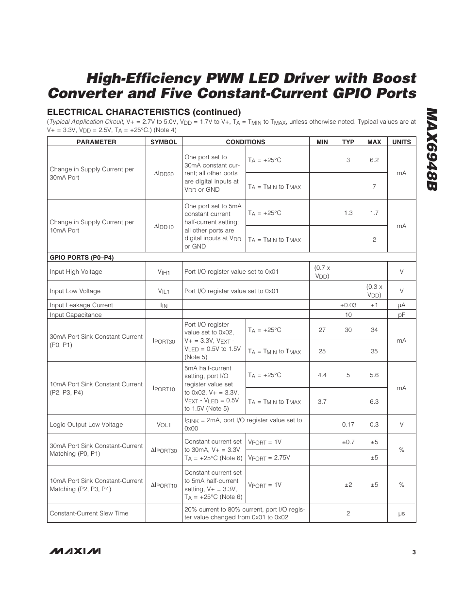 Max6948b, Electrical characteristics (continued) | Rainbow Electronics MAX6948B User Manual | Page 3 / 28