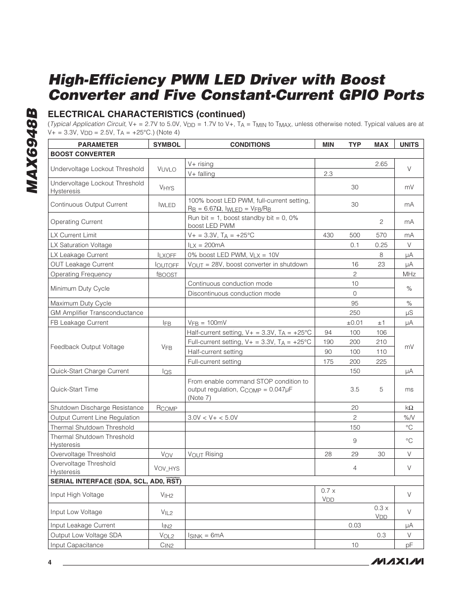 Max6948b, Electrical characteristics (continued) | Rainbow Electronics MAX6948B User Manual | Page 4 / 28