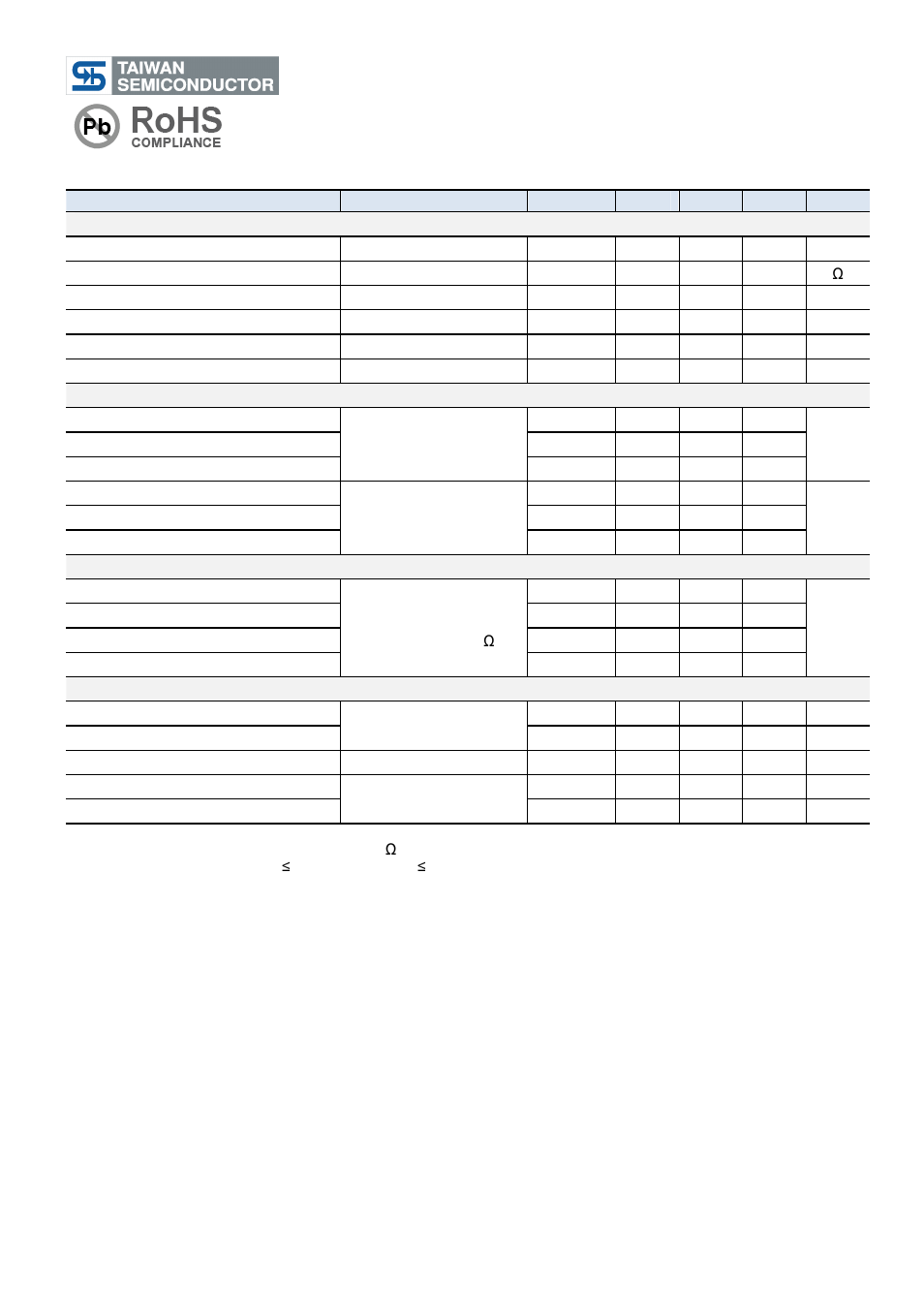 Tsm12n65, 650v n-channel power mosfet, Electrical specifications | Rainbow Electronics TSM12N65 User Manual | Page 2 / 8