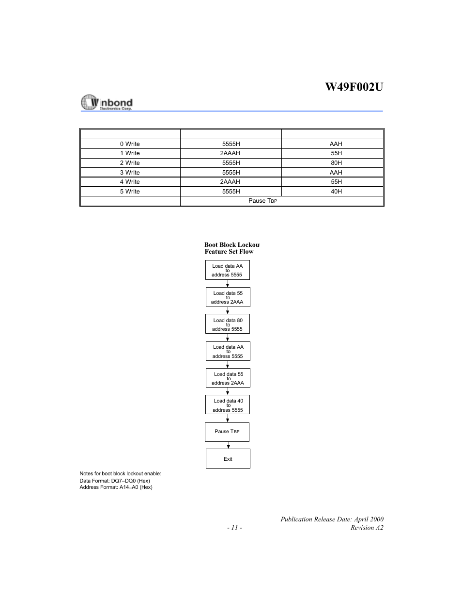 Rainbow Electronics W49F002U User Manual | Page 11 / 23