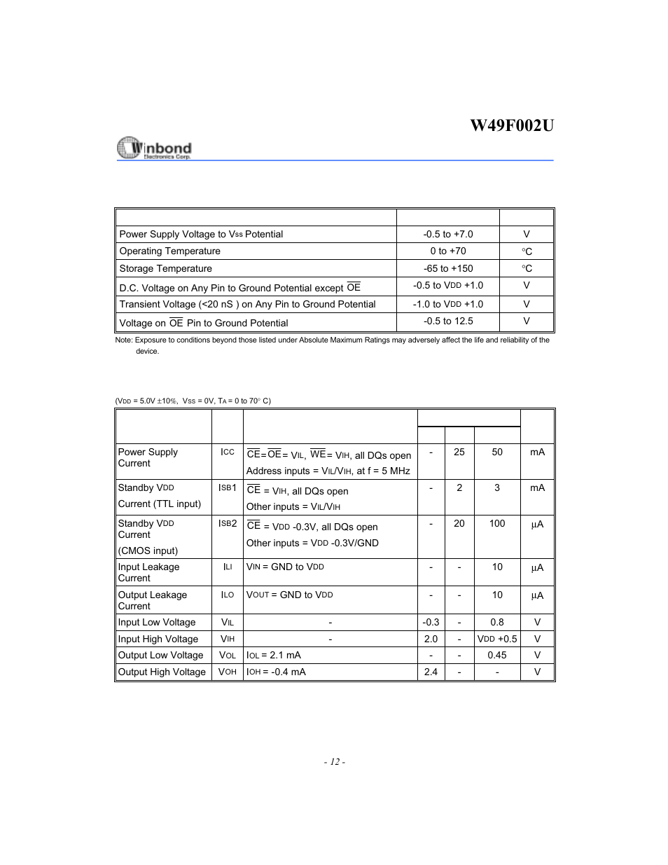 Dc characteristics | Rainbow Electronics W49F002U User Manual | Page 12 / 23