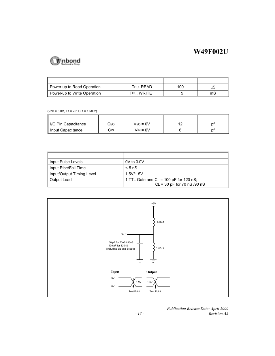 Capacitance, Ac characteristics | Rainbow Electronics W49F002U User Manual | Page 13 / 23