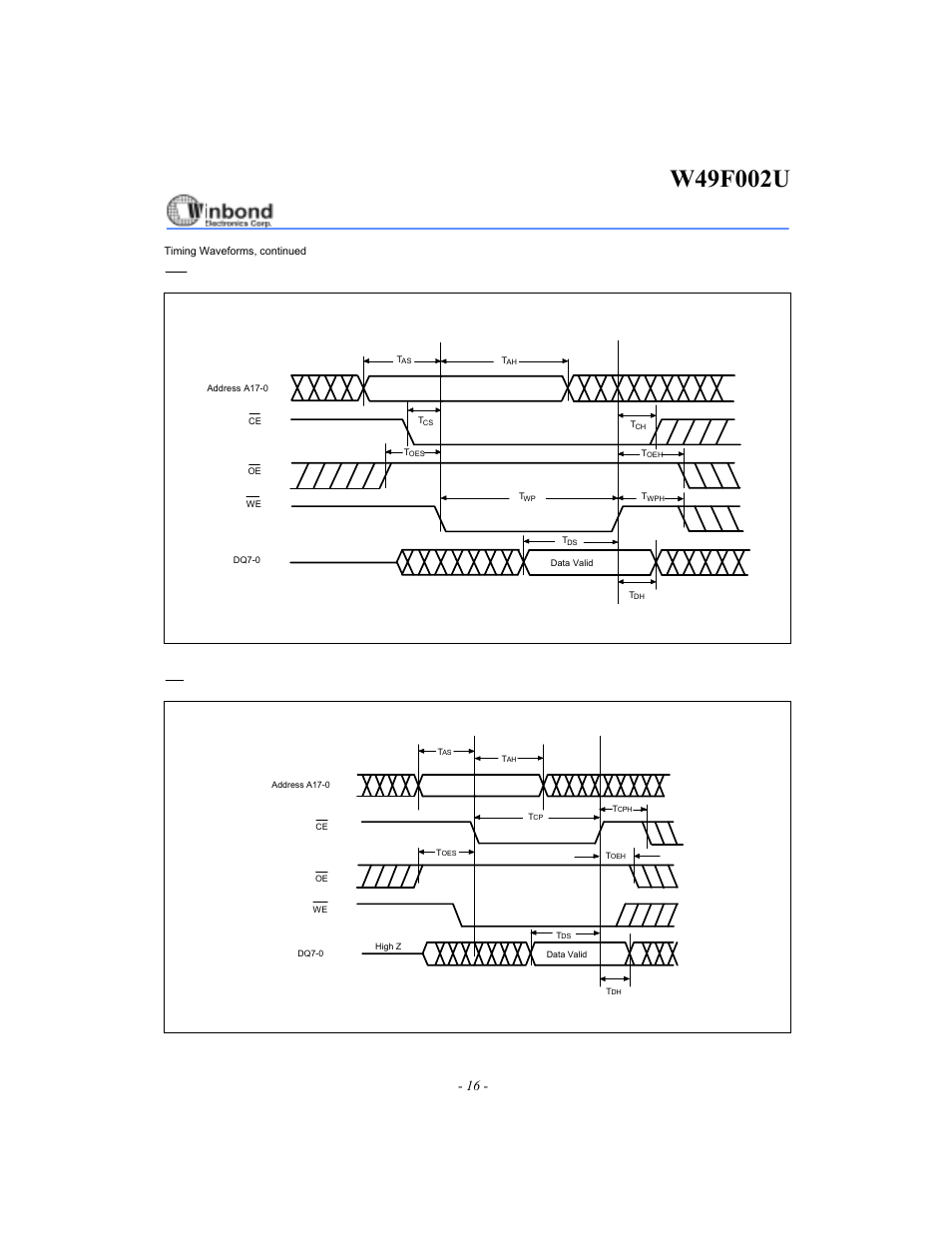 Controlled command write cycle timing diagram | Rainbow Electronics W49F002U User Manual | Page 16 / 23