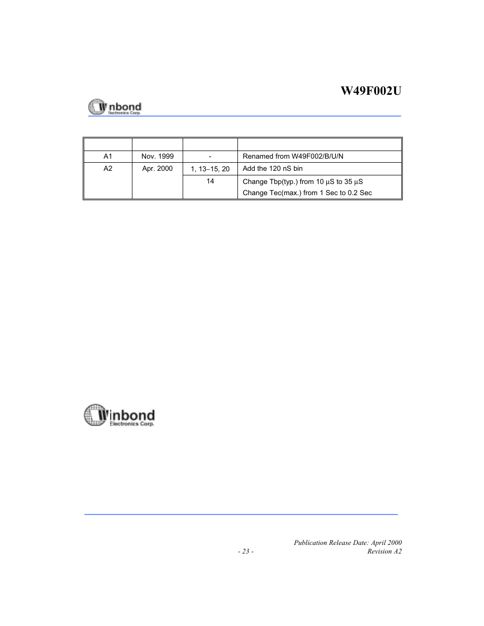 Rainbow Electronics W49F002U User Manual | Page 23 / 23