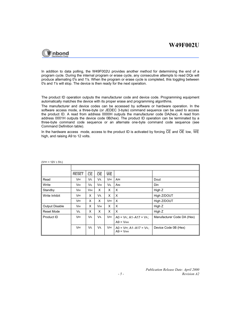 Table of operating modes | Rainbow Electronics W49F002U User Manual | Page 5 / 23