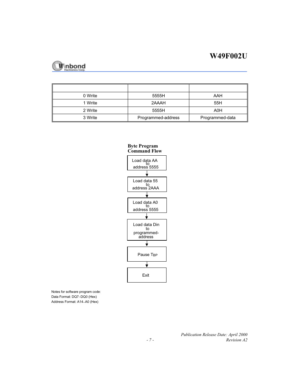 Rainbow Electronics W49F002U User Manual | Page 7 / 23