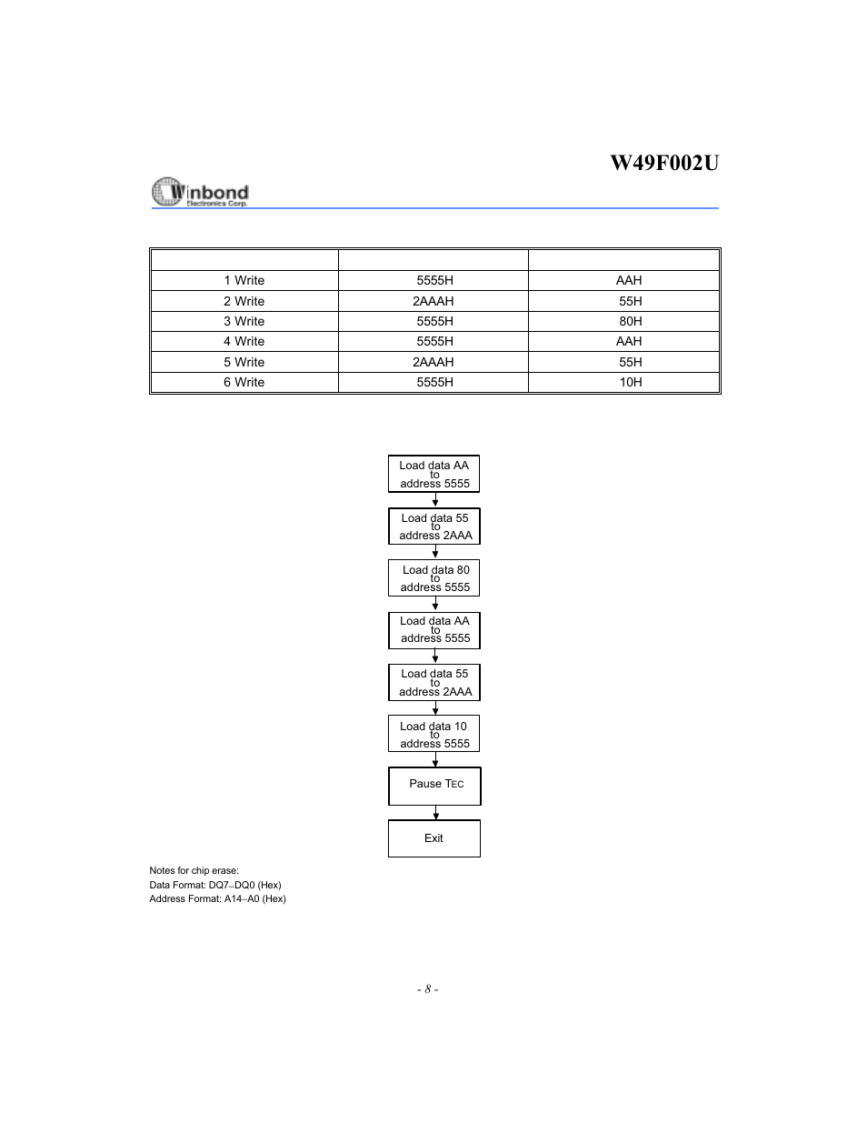 Rainbow Electronics W49F002U User Manual | Page 8 / 23