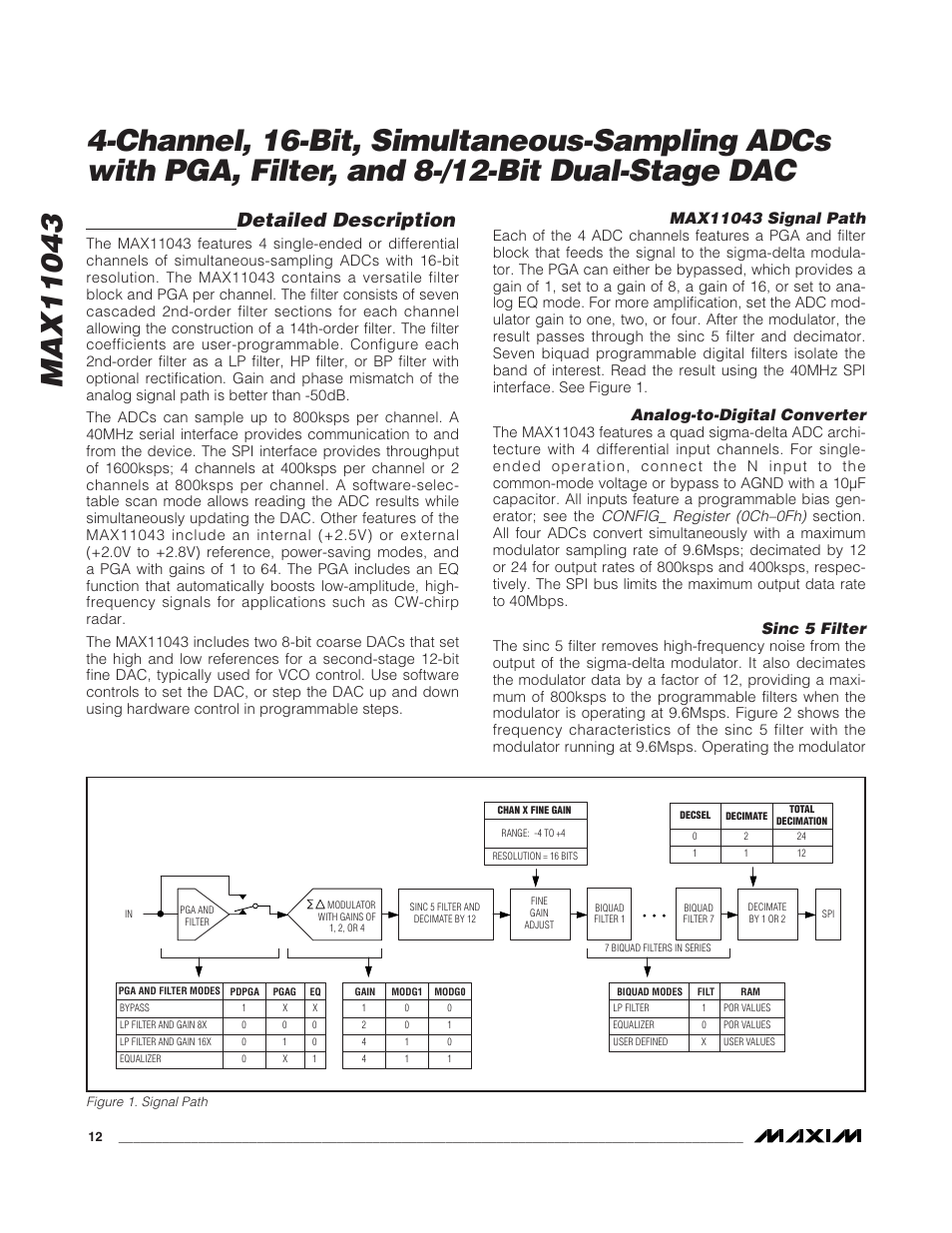 Detailed description, Analog-to-digital converter, Sinc 5 filter | Config_ register (0ch–0fh) | Rainbow Electronics MAX11043 User Manual | Page 12 / 32