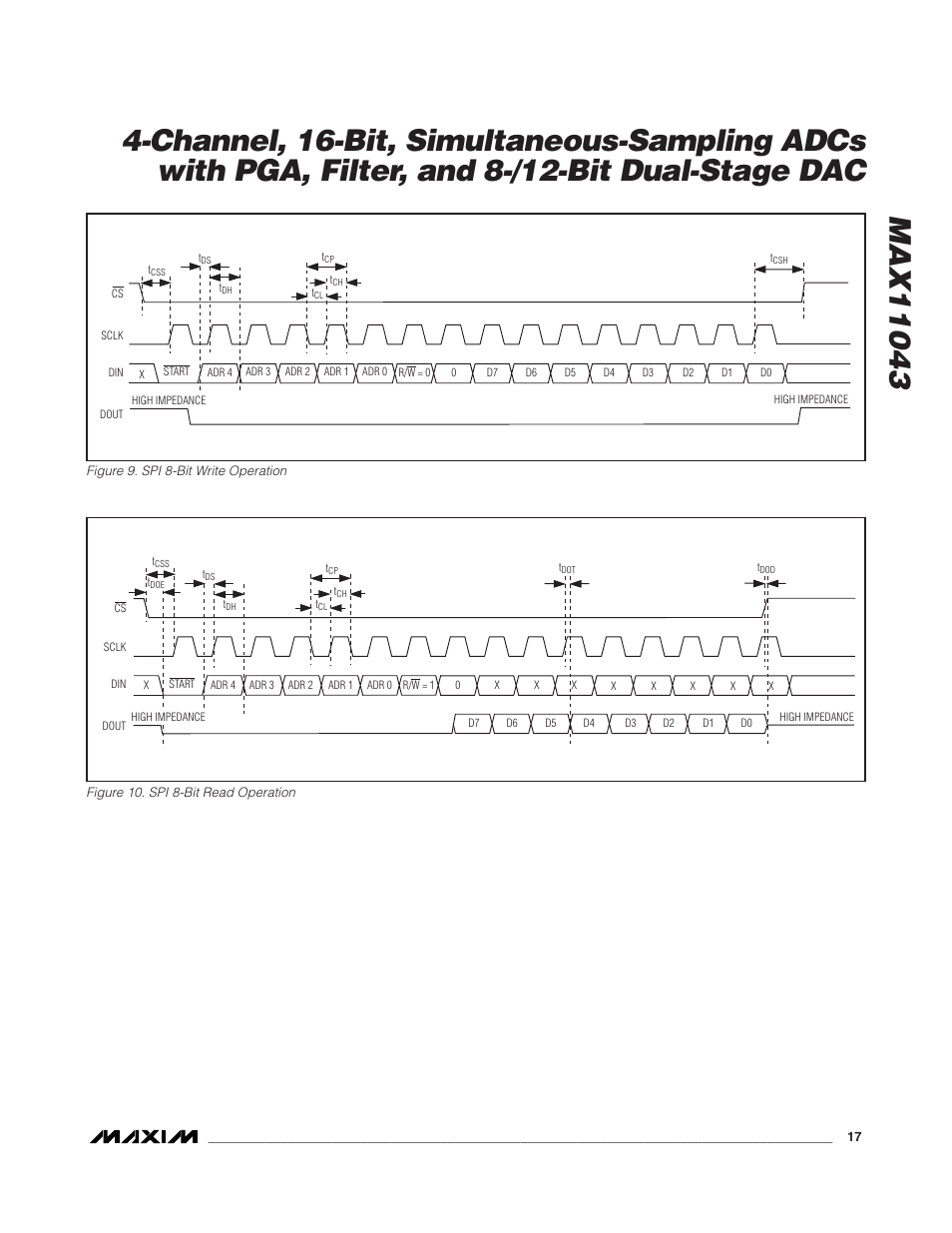 Rainbow Electronics MAX11043 User Manual | Page 17 / 32