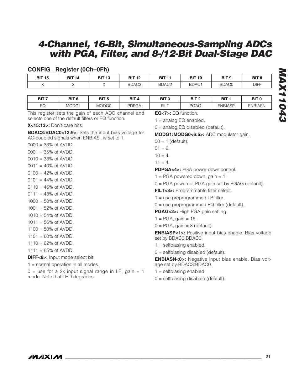 Config_ register (0ch–0fh) | Rainbow Electronics MAX11043 User Manual | Page 21 / 32