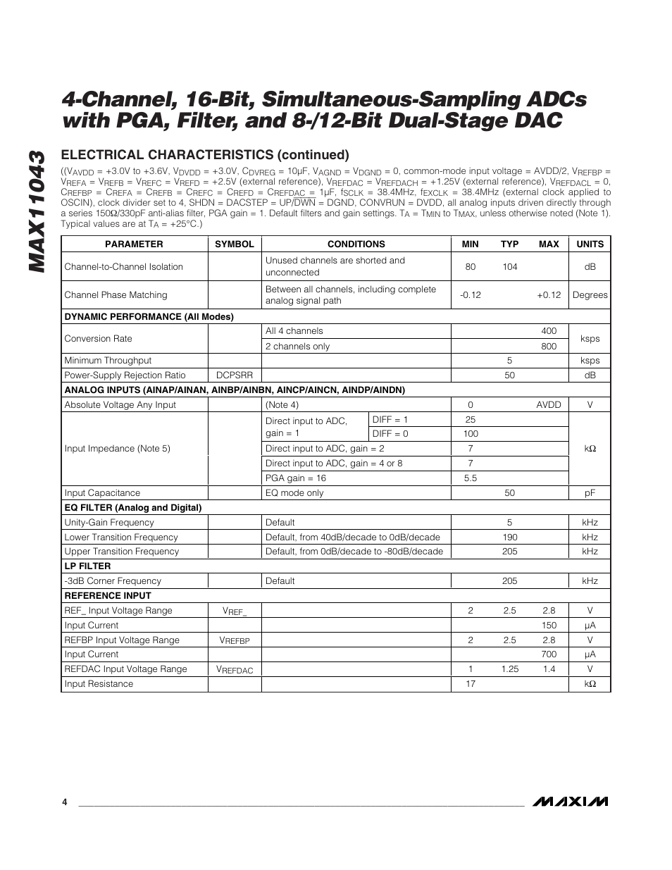 Electrical characteristics (continued) | Rainbow Electronics MAX11043 User Manual | Page 4 / 32