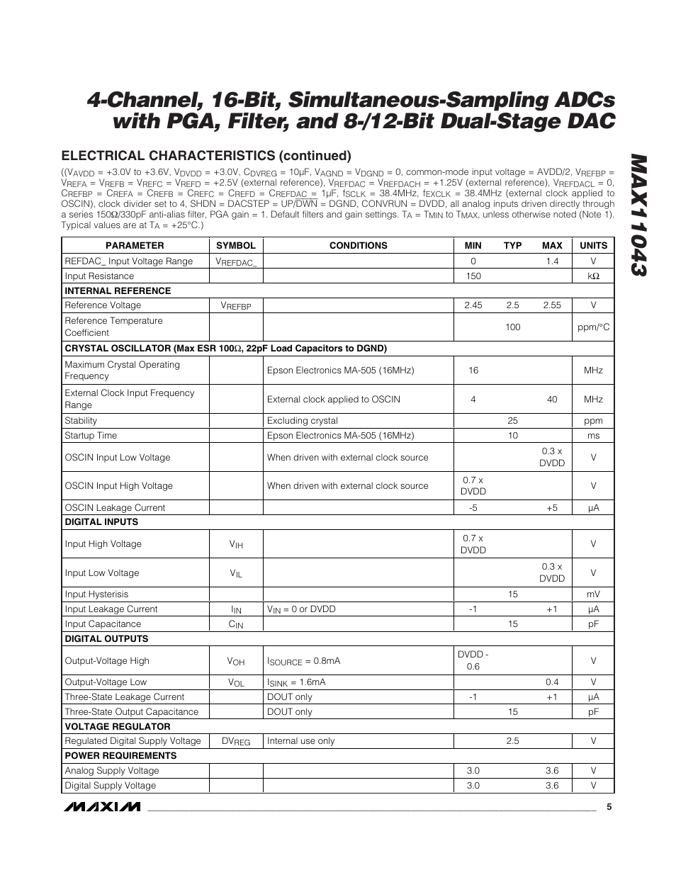 Electrical characteristics (continued) | Rainbow Electronics MAX11043 User Manual | Page 5 / 32