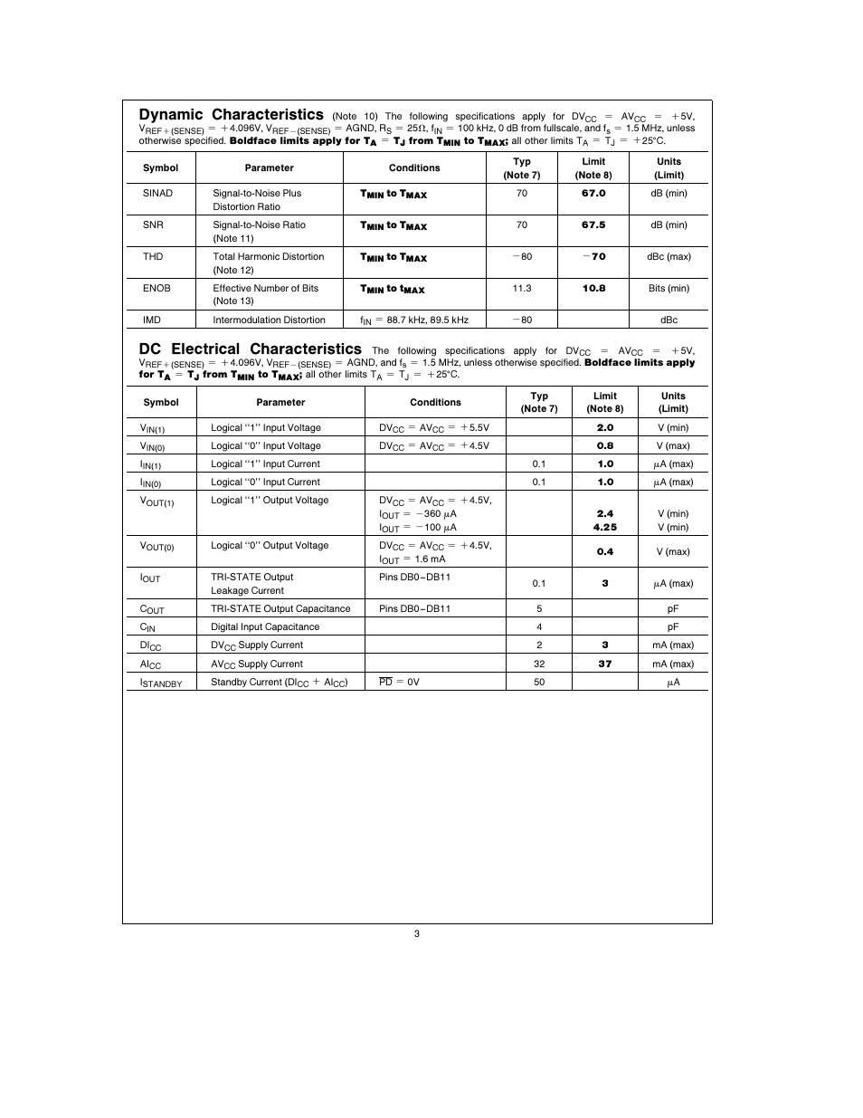 Dynamic characteristics, Dc electrical characteristics | Rainbow Electronics ADC12662 User Manual | Page 3 / 20
