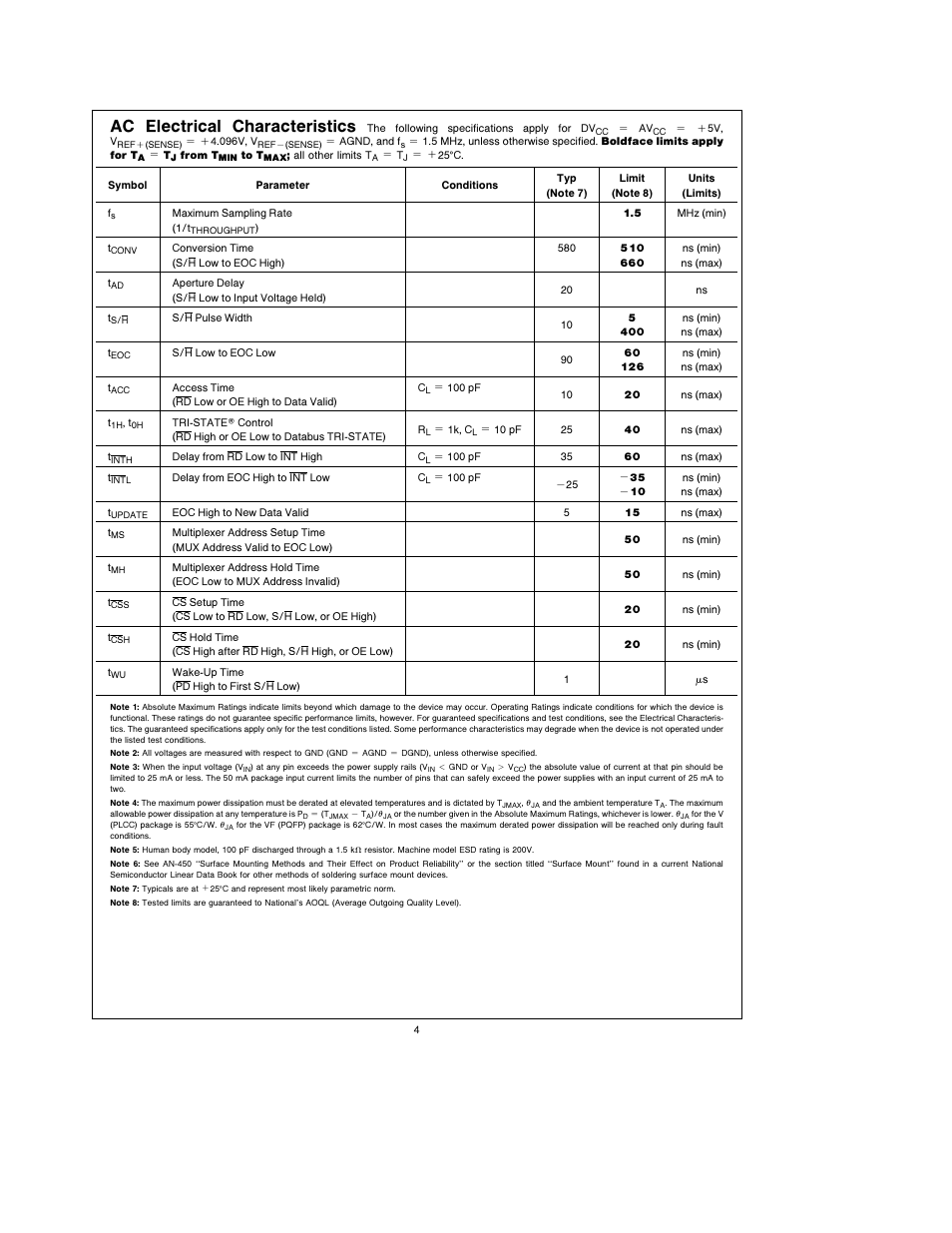 Ac electrical characteristics | Rainbow Electronics ADC12662 User Manual | Page 4 / 20