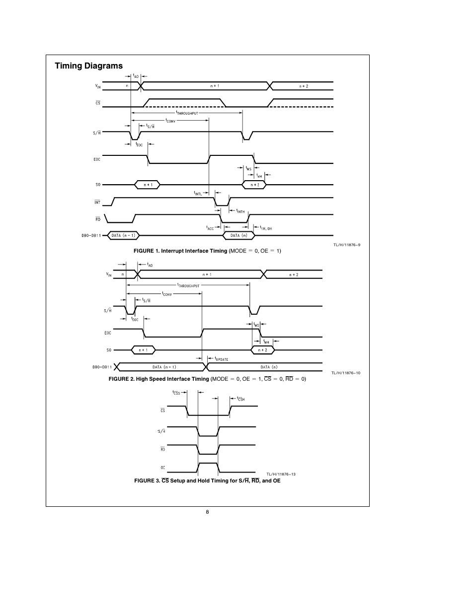 Timing diagrams | Rainbow Electronics ADC12662 User Manual | Page 8 / 20
