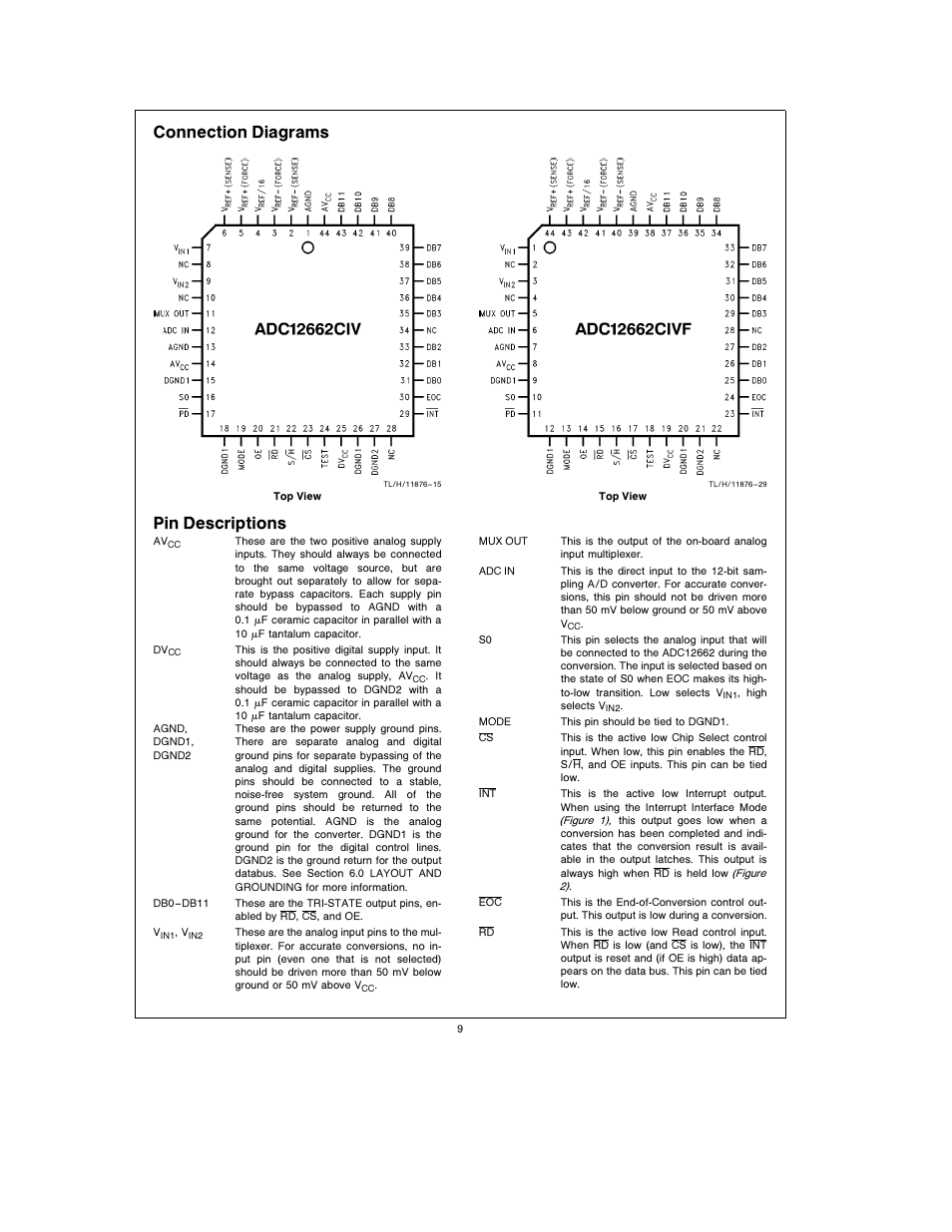 Connection diagrams, Pin descriptions | Rainbow Electronics ADC12662 User Manual | Page 9 / 20