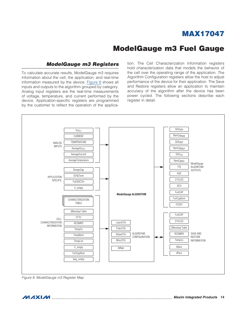 Modelgauge m3 registers, Figure 8. modelgauge m3 register map | Rainbow Electronics MAX17047 User Manual | Page 14 / 46