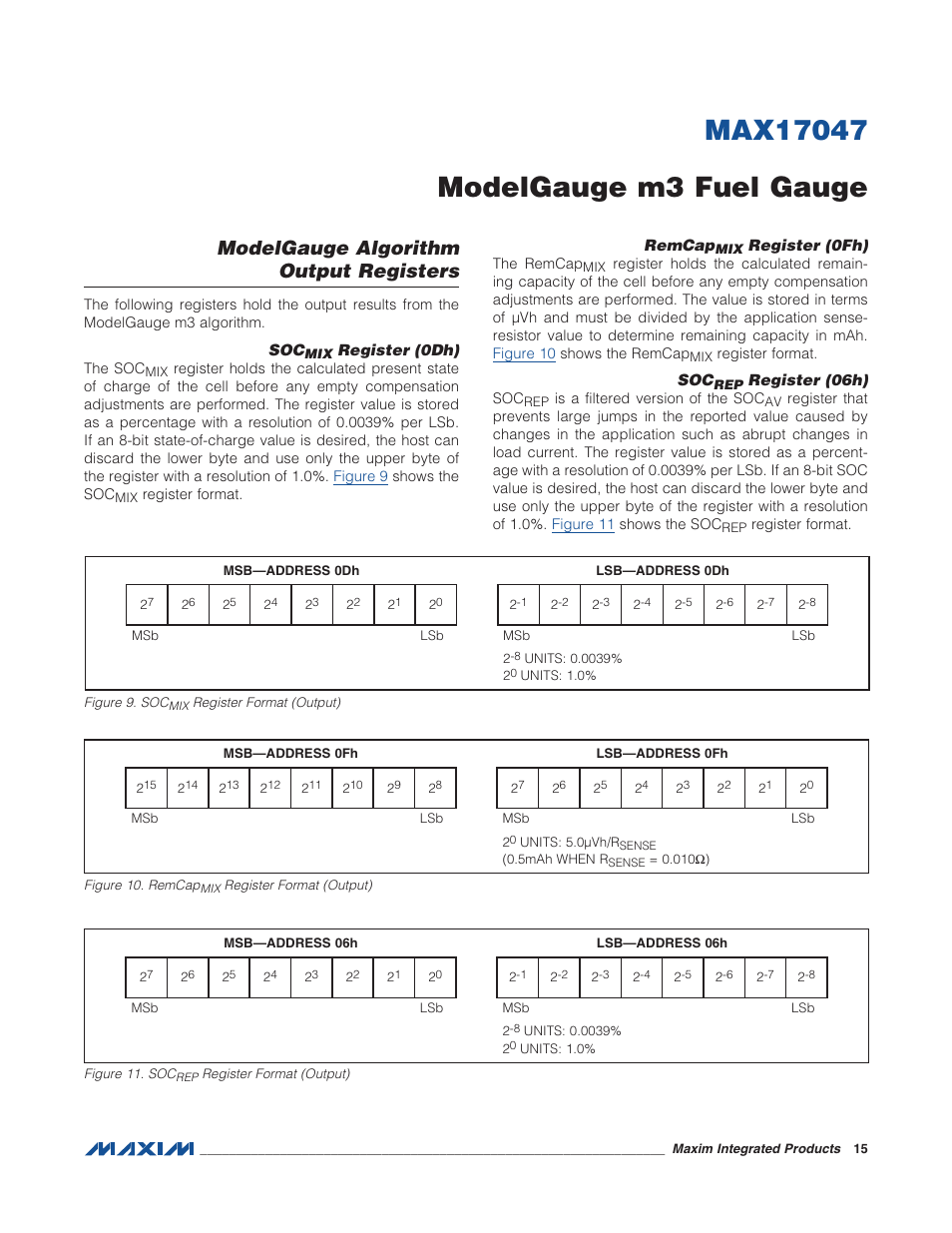 Modelgauge algorithm output registers, Socmix register (0dh), Remcapmix register (0fh) | Socrep register (06h), Figure 9. soc register format (output), Figure 10. remcap register format (outpu, Figure 11. soc register format (output) | Rainbow Electronics MAX17047 User Manual | Page 15 / 46