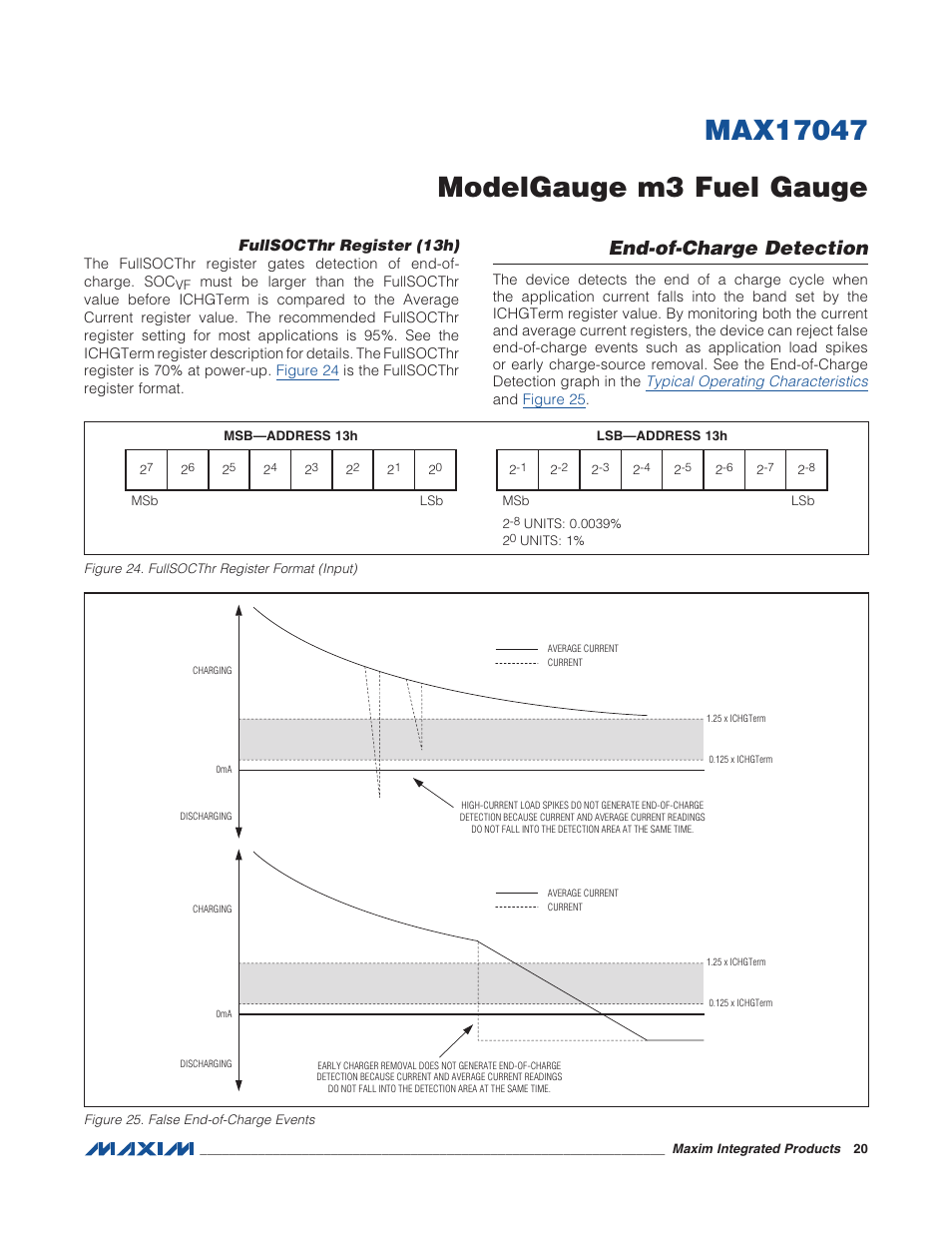 Fullsocthr register (13h), End-of-charge detection, Figure 24. fullsocthr register format (i | Figure 25. false end-of-charge events | Rainbow Electronics MAX17047 User Manual | Page 20 / 46