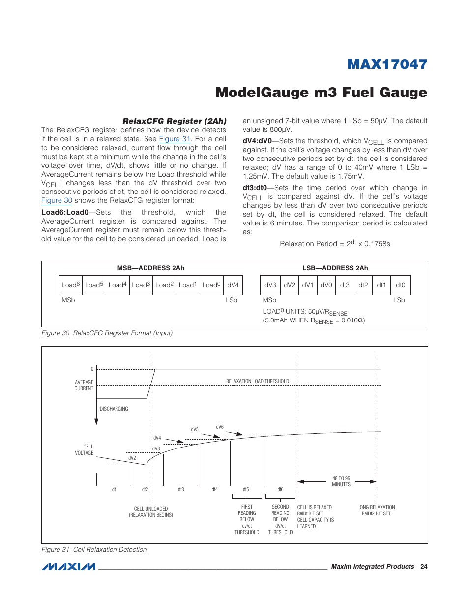 Relaxcfg register (2ah), Figure 30. relaxcfg register format (inp, Figure 31. cell relaxation detection | Rainbow Electronics MAX17047 User Manual | Page 24 / 46