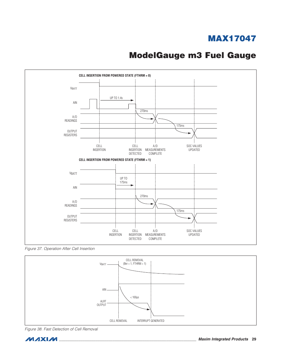 Figure 37. operation after cell insertio, Figure 38. fast detection of cell remova, Figure 37 | Figure 38 | Rainbow Electronics MAX17047 User Manual | Page 29 / 46