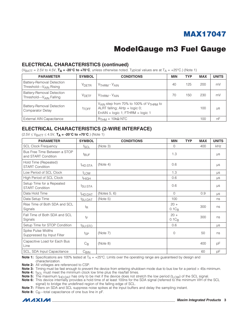 Electrical characteristics: 2-wire interface, Electrical characteristics (2-wire interface), Electrical characteristics (continued) | Rainbow Electronics MAX17047 User Manual | Page 3 / 46