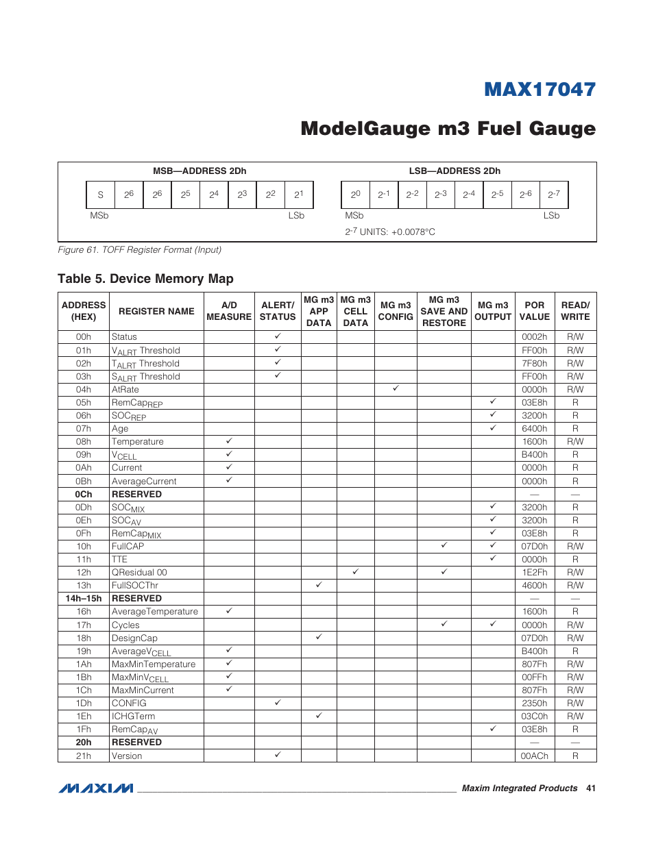 Figure 61. toff register format (input), Table 5. device memory map, Figure 61 | Rainbow Electronics MAX17047 User Manual | Page 41 / 46