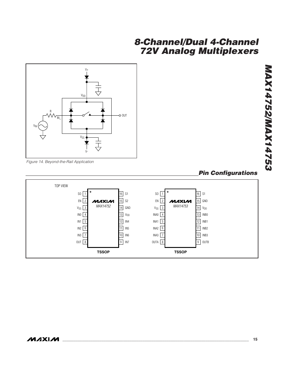 Pin configurations | Rainbow Electronics MAX14753 User Manual | Page 15 / 16
