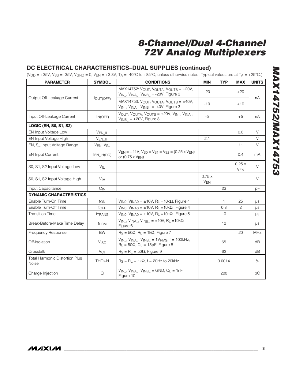 Rainbow Electronics MAX14753 User Manual | Page 3 / 16