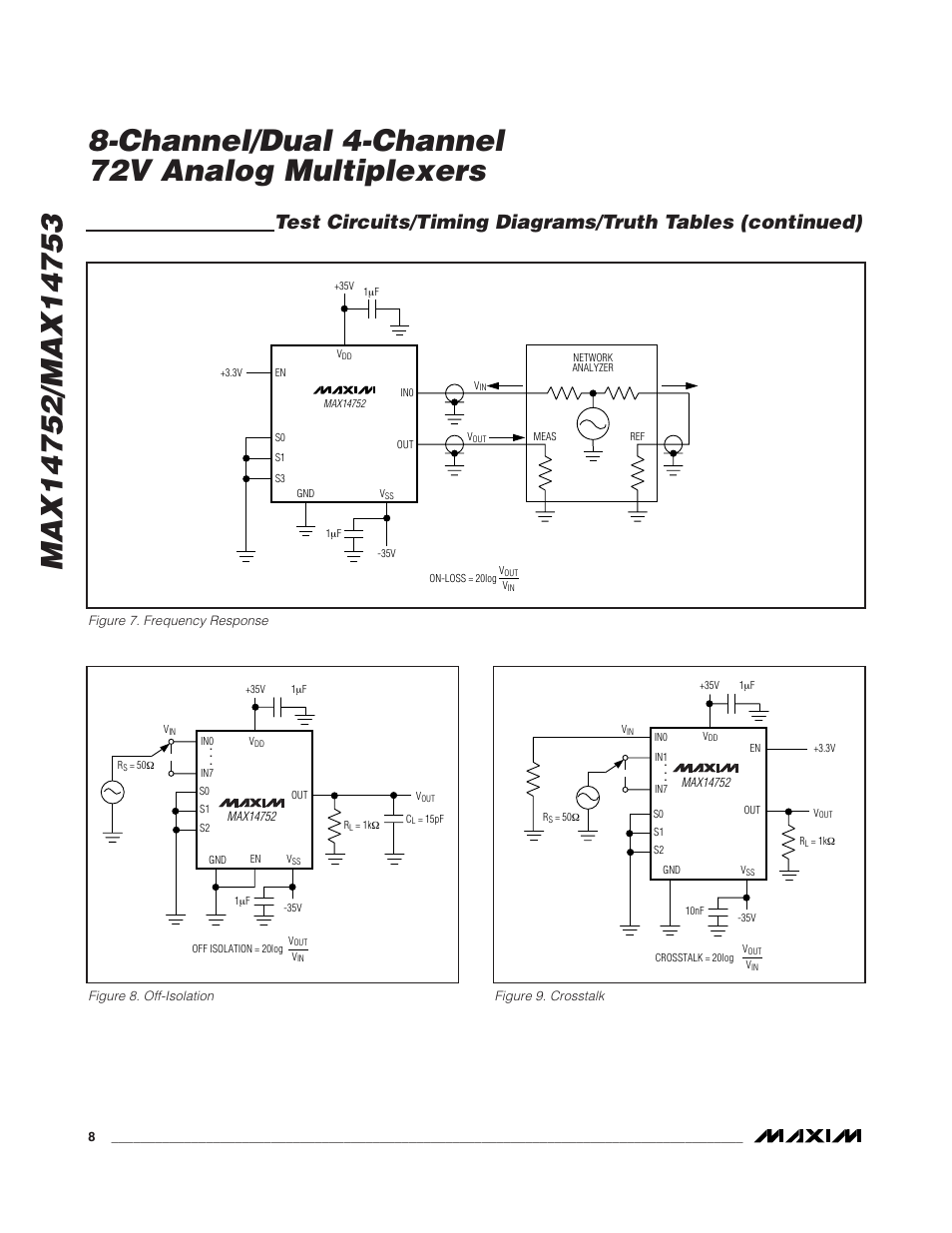 Rainbow Electronics MAX14753 User Manual | Page 8 / 16