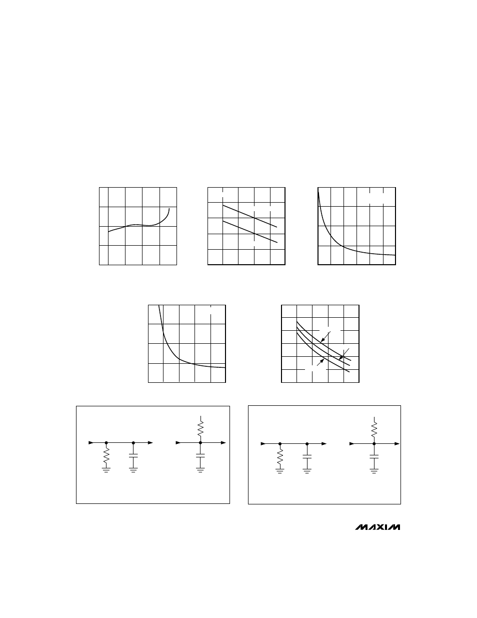 Typical operating characteristics | Rainbow Electronics MX7828 User Manual | Page 4 / 12