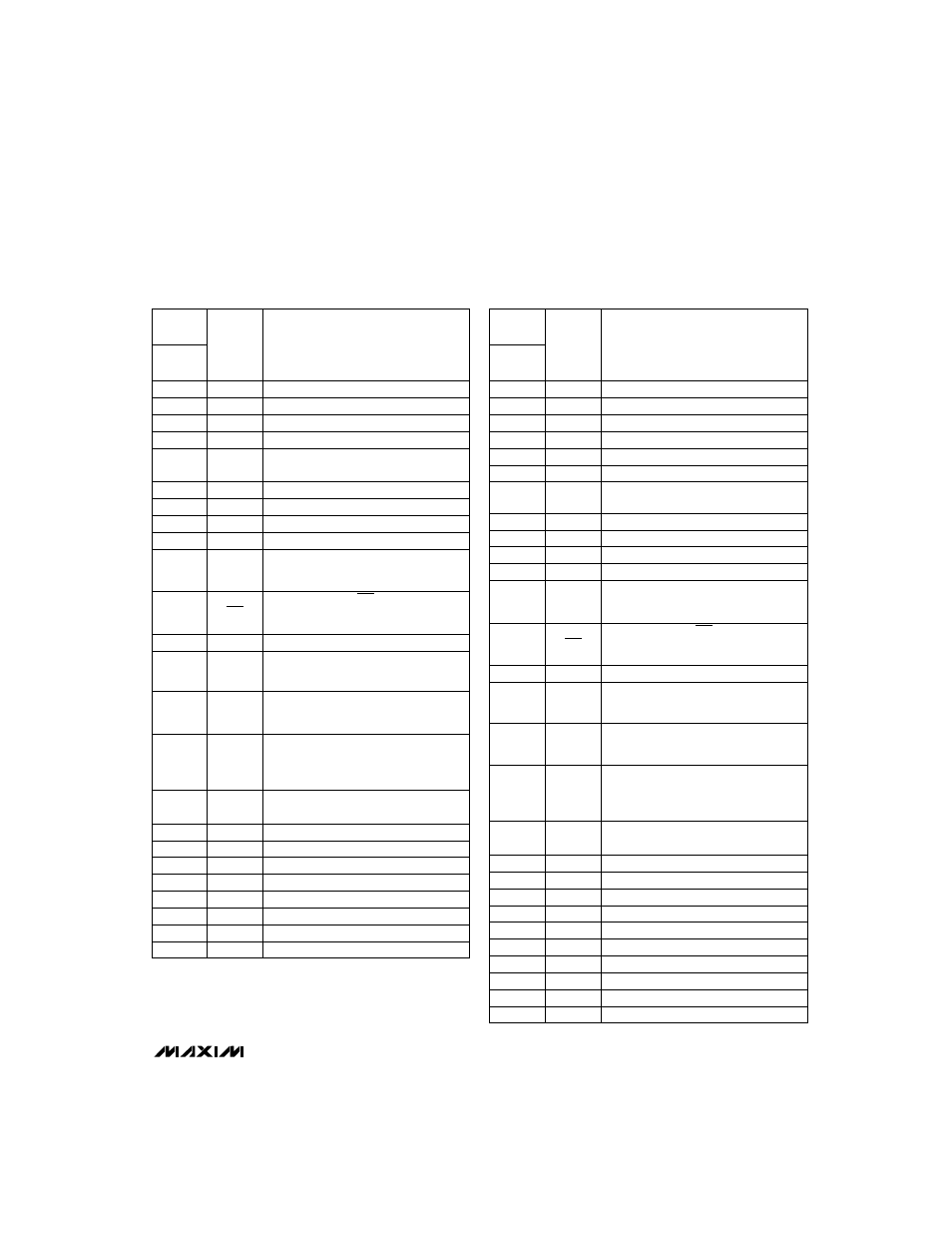 Pin descriptions | Rainbow Electronics MX7828 User Manual | Page 5 / 12