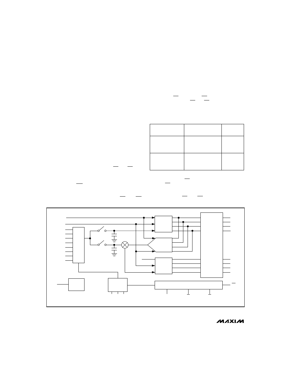 Detailed description, Digital interface, Table 1. truth table for input channel selection | Rainbow Electronics MX7828 User Manual | Page 6 / 12
