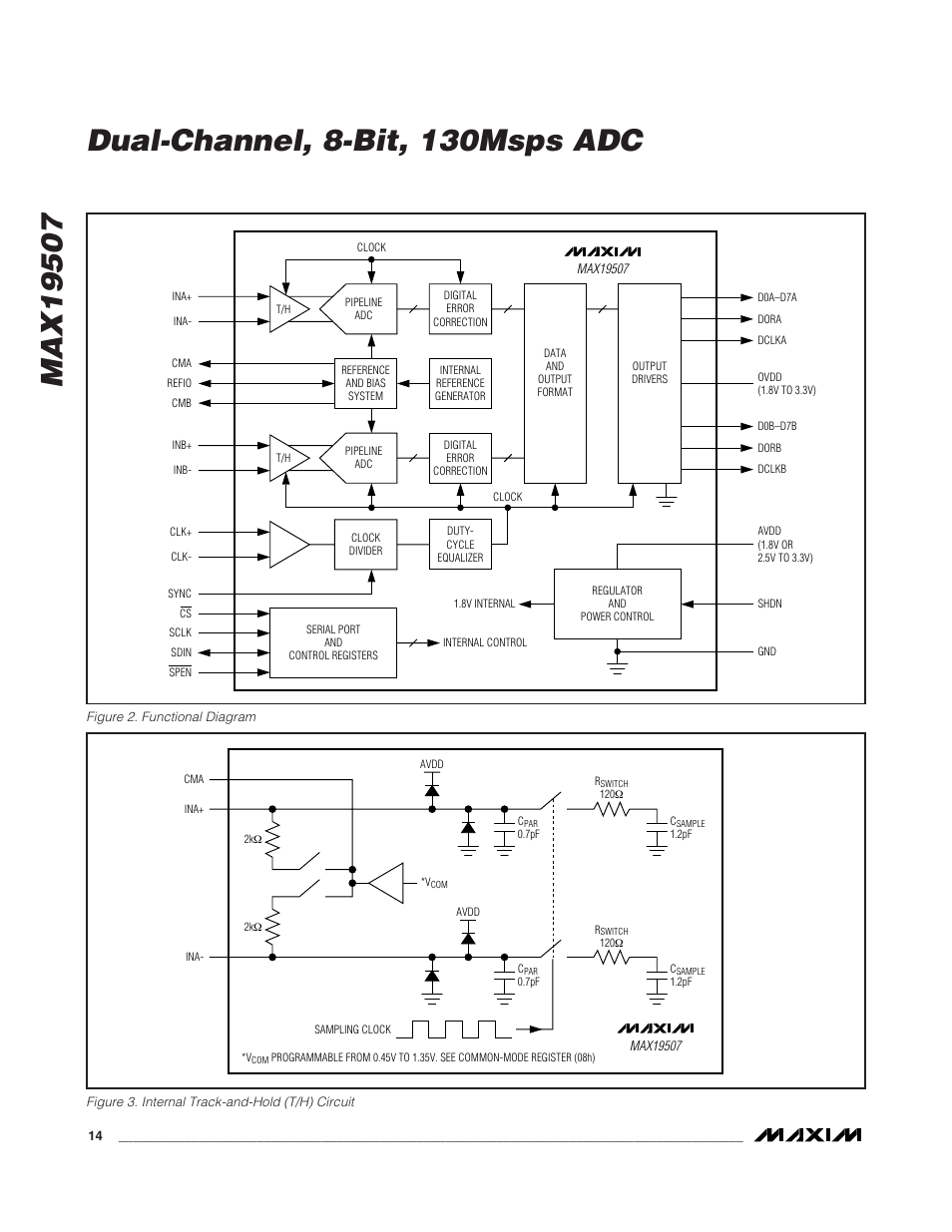 Rainbow Electronics MAX19507 User Manual | Page 14 / 34